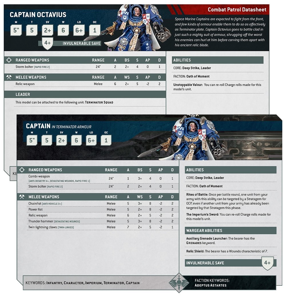 Warhammer 40K 10th Edition Combat Patrol Games The Balancing Act 