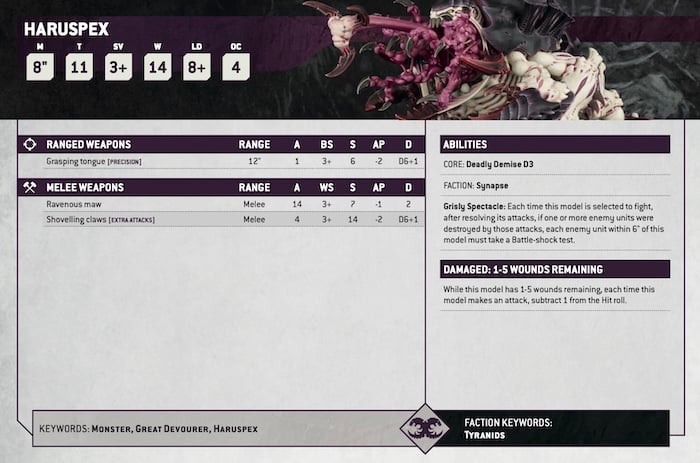 Goatboy's Warhammer 40K - 10th Edition Tyranids - Good, Bad, and Ugly -  Bell of Lost Souls