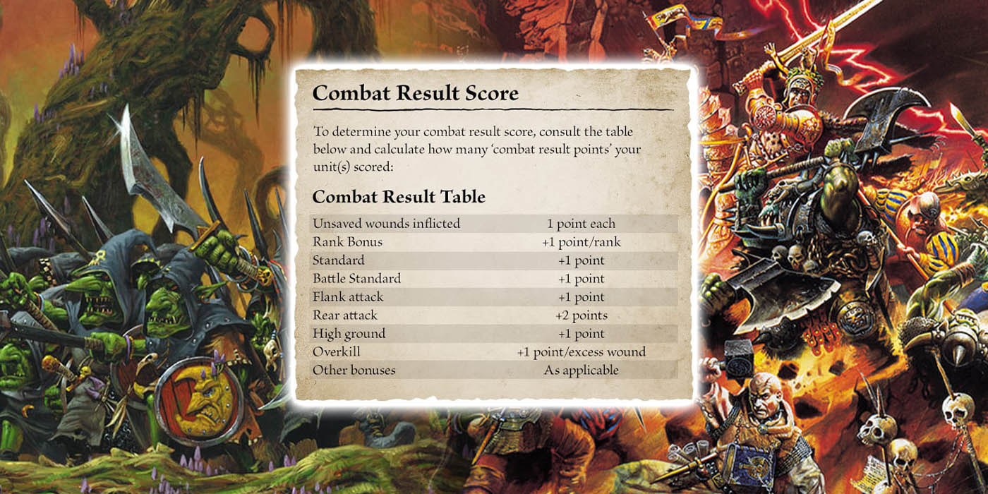 D&D Tactical Combat: How to Flank