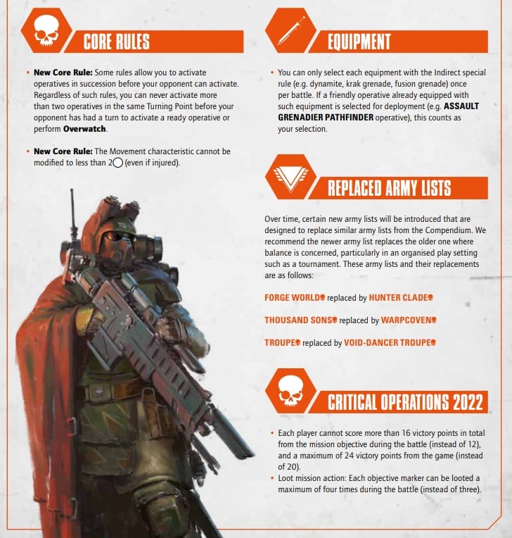 Kill Team 2018 vs 2021 (Pros and Cons) 